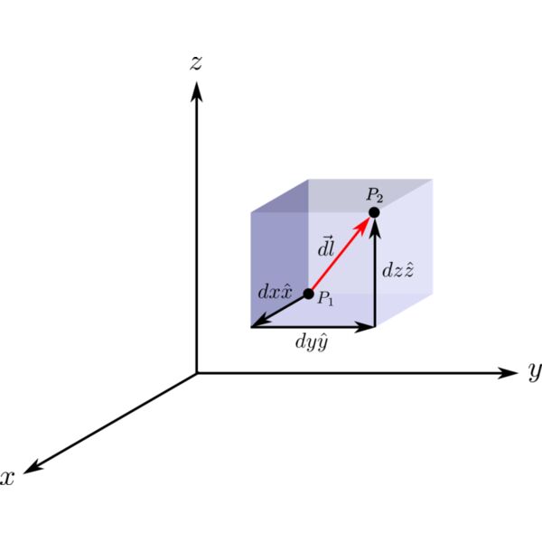 3D Cart line   Copy Thumbnail