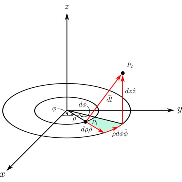 3D Cylindrical line Thumbnail