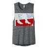 Women's Flowy Scoop Muscle Tank Thumbnail